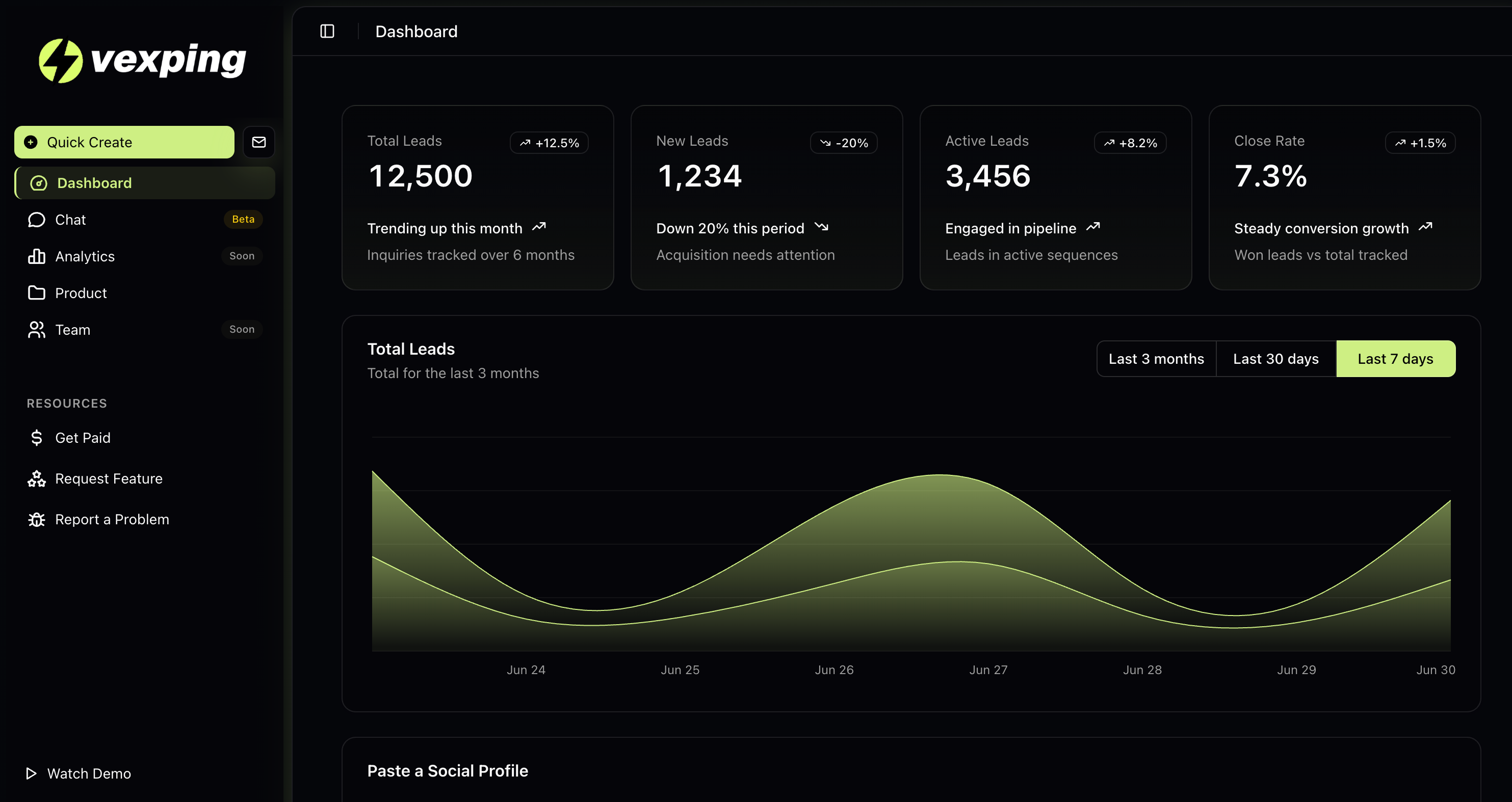 Dashboard Preview